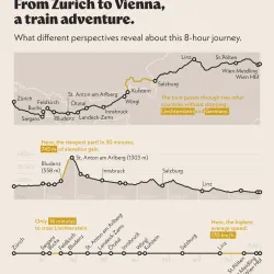 Map for day 2: Lines by Sacha Schlumpf