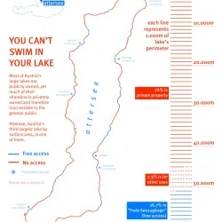 Map for day 20: Water by Camila Narbaitz Sarsur