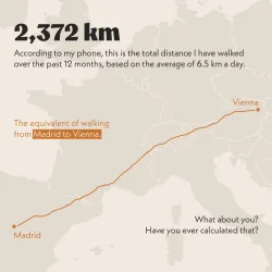 Map for day 4: My Data by Sacha Schlumpf