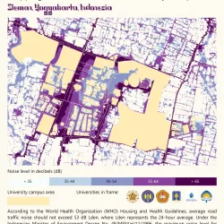 Map for day 8: Urban by Zulfa N 'Afifah